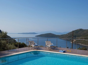 Gialos | Mikros Gialos