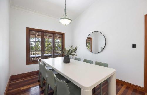 Kiels Mountain House | Sangfroid